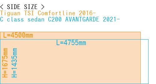 #Tiguan TSI Comfortline 2016- + C class sedan C200 AVANTGARDE 2021-